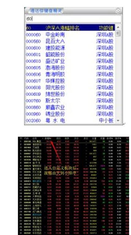 通达信怎么添加自选股_通达信量比选股_量比选股技巧