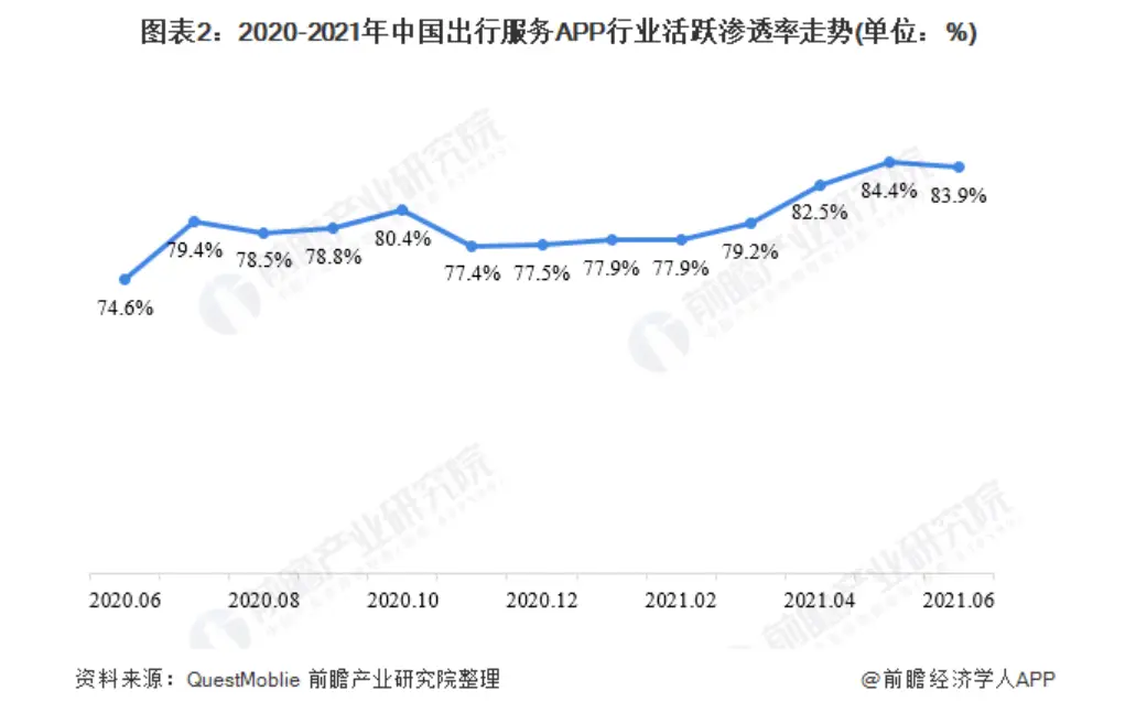 腾讯地图商业化路径_超图软件 百度地图_腾讯云与智慧产业事业群架构调整