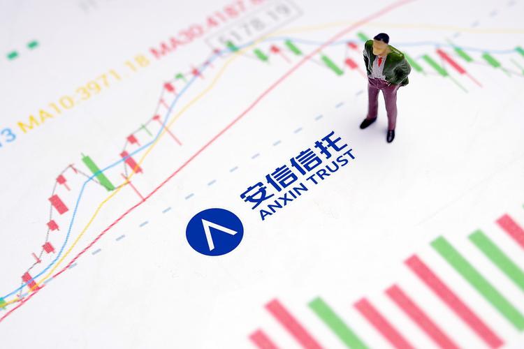 安信信托业绩预亏股价翻番_安信信托未来能多少价_安信信托股价暴涨暴跌分析