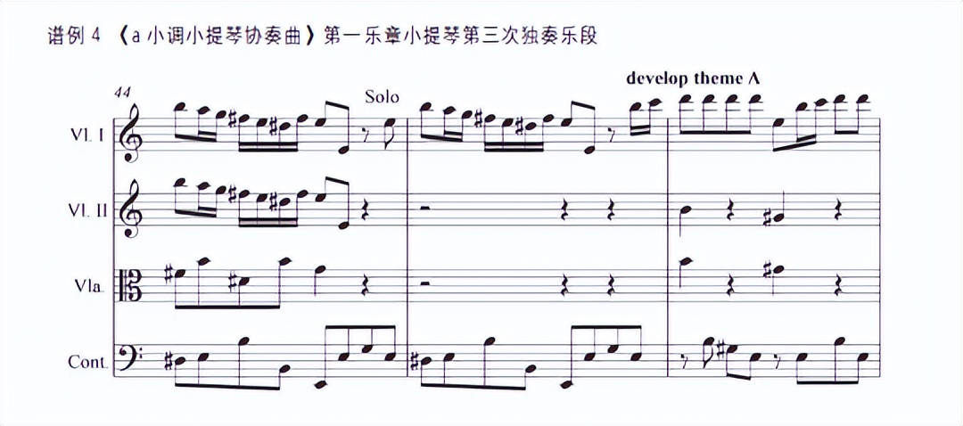小提琴独奏旋律处理模式_奏鸣曲式结构图示_回复主题乐节曲式