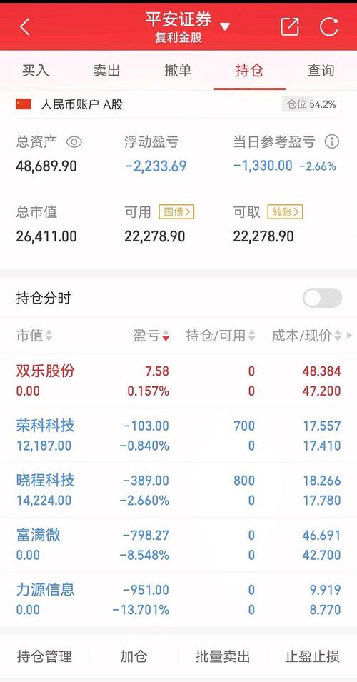 _i财富 api_ API黑客攻击受害者 