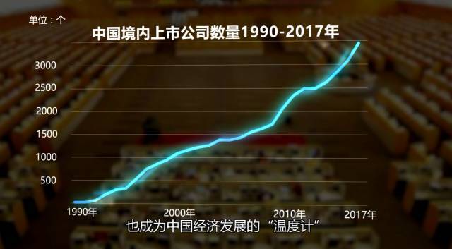 股票开户流程_用公司名义开通股票户头_证券公司选择标准