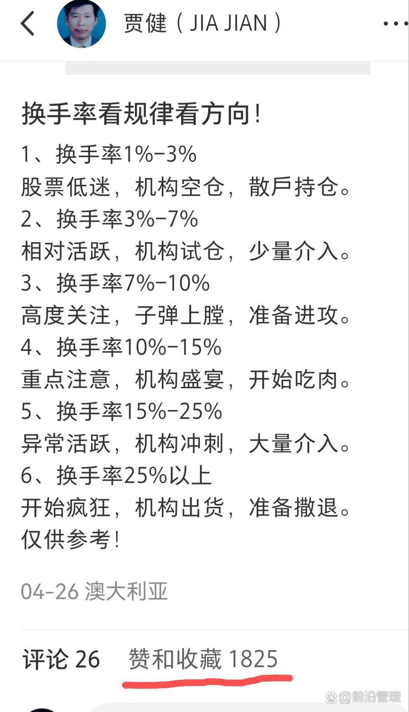 _庄家持仓量指标公式_ 庄家建仓换手率计算 