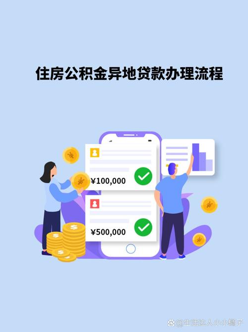 住房公积金异地贷款办理流程_住房公积金异地贷款条件_全国住房公积金异地贷款业务信息交换系统