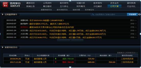 上市公司财务指标对比_财务报表分析技巧_股票ps是什么意思呢