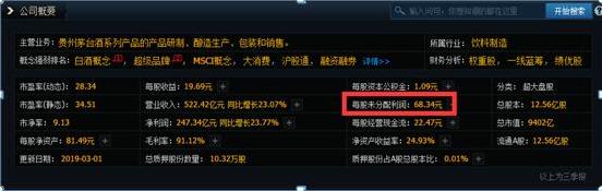 上市公司财务指标对比_股票ps是什么意思呢_财务报表分析技巧