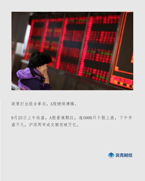 上海自贸试验区新片区投资机会_A股下半年投资策略_资金净流入是什么单位
