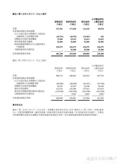 联想收购摩托罗拉的影响_联想收购摩托罗拉移动影响_联想第三财季财报