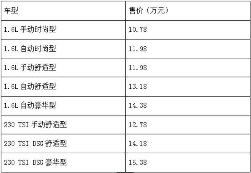 全新宝来上市价格_全新宝来动力升级油耗_新宝来车asr灯亮
