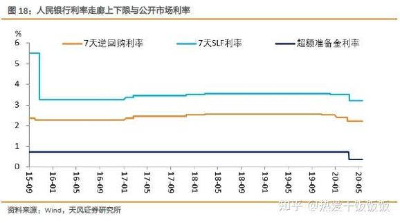 完善宏观调控制度体系_稳健货币政策 英文_深化利率市场化改革