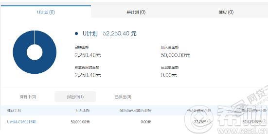 宜投宜盈 网贷之家_宜投宜盈停止发标_U贷网平台失联