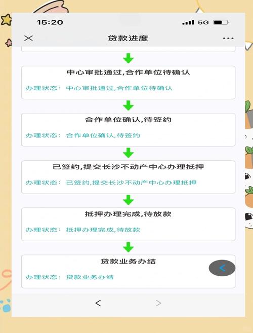 住房公积金异地贷款条件_2018住房公积金异地贷款办理流程_公积金异地贷款提取条件