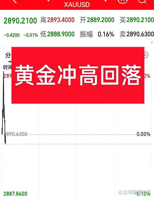黄金十年投资策略_投资黄金_中美经济竞争与黄金市场