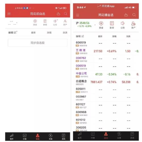 炒股软件系统故障索赔_同花顺崩了行情异常_同花顺股票交易软件下载