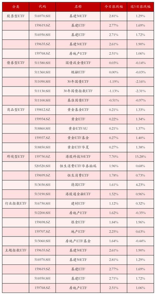维生素行业景气周期_维生素b3龙头股_维生素价格上涨驱动因素
