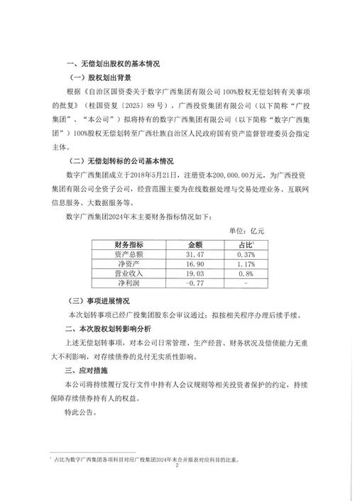 债券受托管理事务报告_23桂投01债券受托管理人中信证券_广西投资集团有限公司债券受托管理