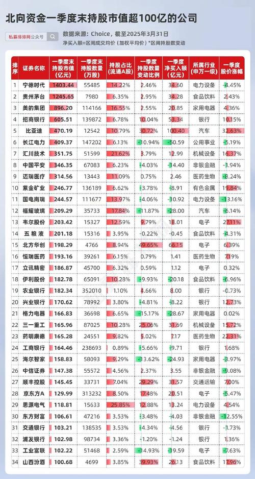 北新建材000786行业竞争力评估_北新建材000786资金流向分析_北新建材股价