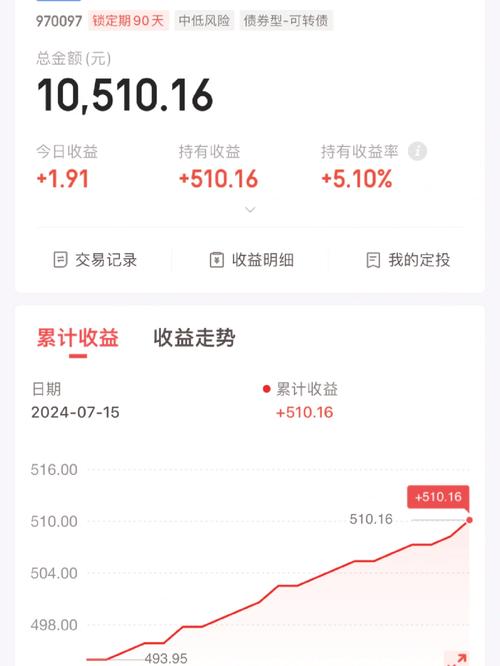 京东小金库理财产品_京东金融超市货币基金_增值宝年化收益率