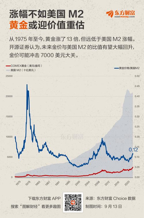 美国经济数据_下周1月11日后股市走势预测_美联储降息路径