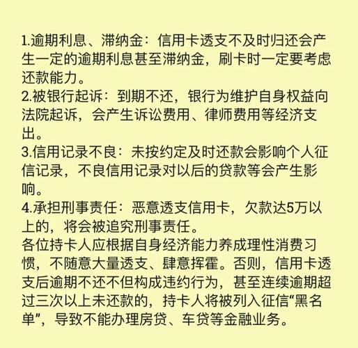 信用卡逾期15天封卡后果_招行信用卡最低还款额是多少_信用卡逾期高额利息滞纳金