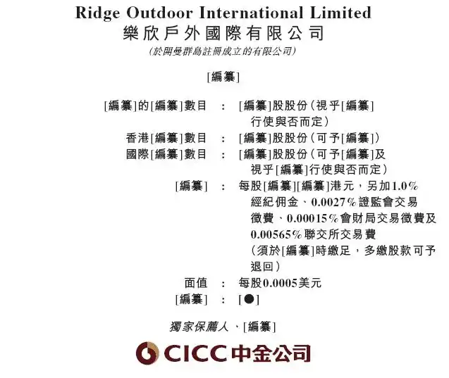 中资企业美股上市情况分析_港交所新股上市情况分析_9月8日新股