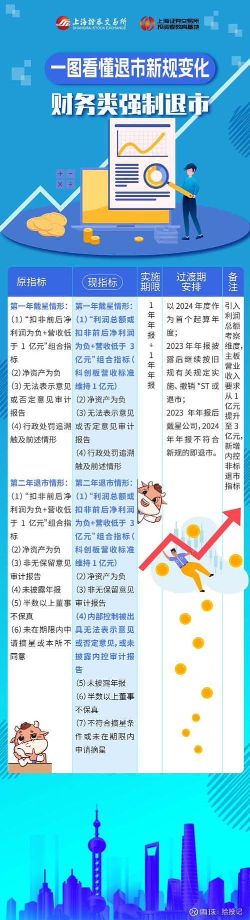 A股延迟开市 公募基金业务调整 货币基金收益顺延_基金赎回顺延是什么意思