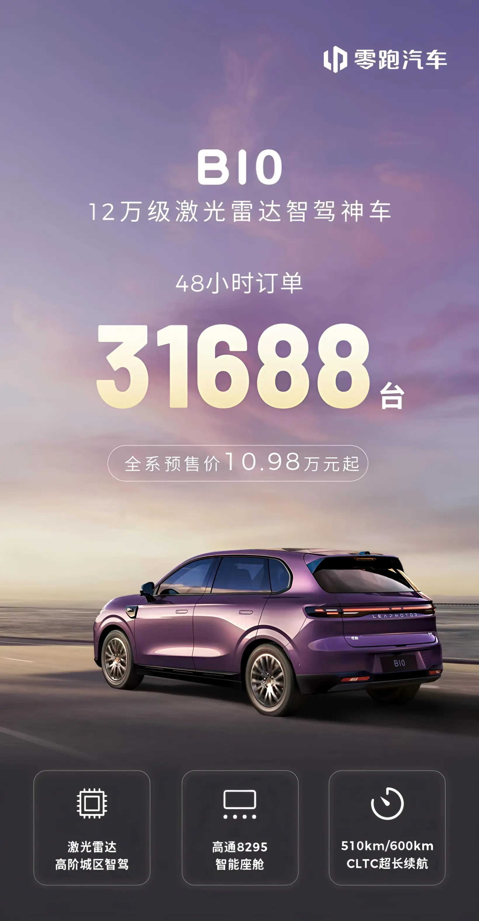 汽车之家上的零首付_零跑汽车销量增长_零跑C系列车型市场表现