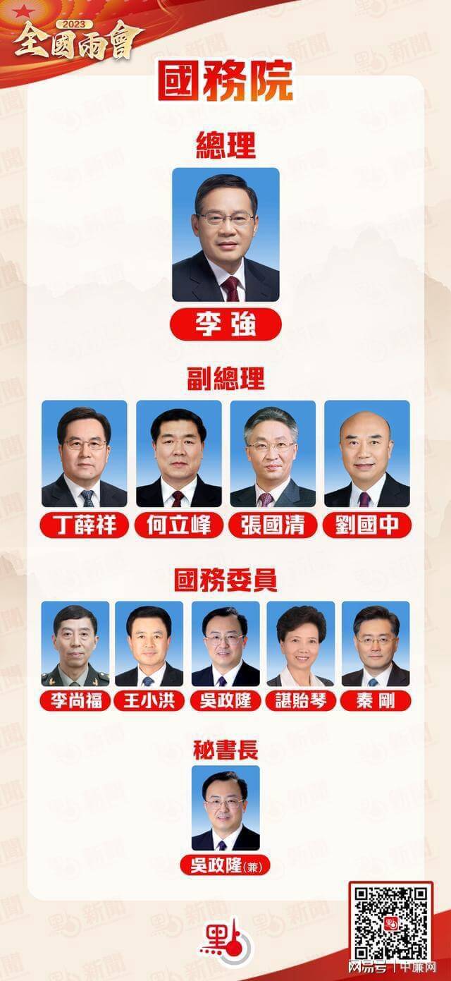 党和国家领导人，现任党和国家领导人名单附级别详解