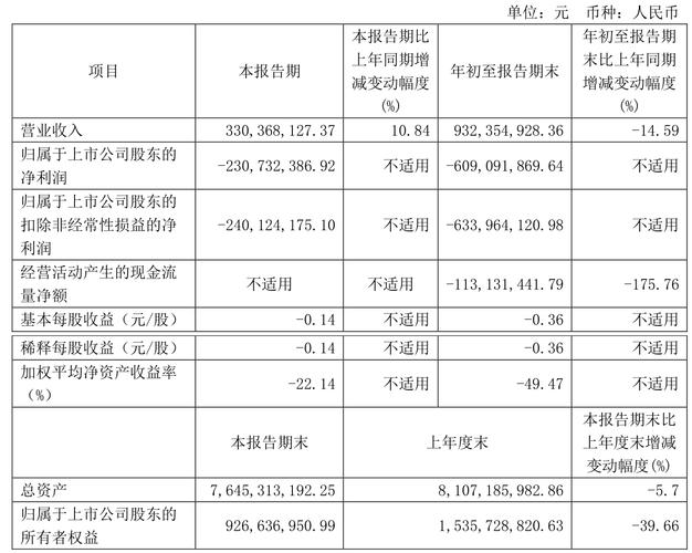 股东权益比率是不是权益乘数_股东权益比率意义_股东权益比率等于