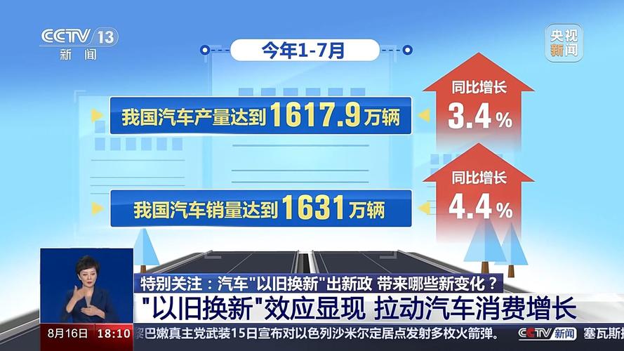 个人购买汽车全额贷款_汽车之家上的零首付_汽车以旧换新政策