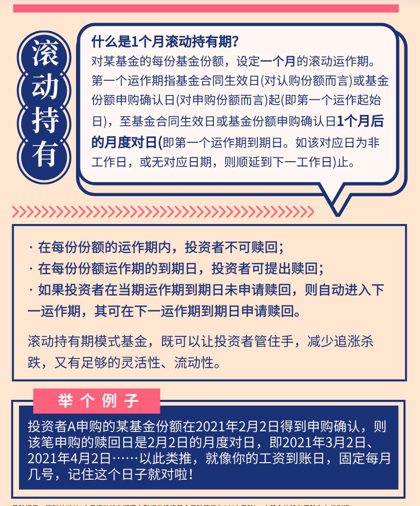 滚动持有基金特点_基金滚动持有模式_基金赎回顺延是什么意思