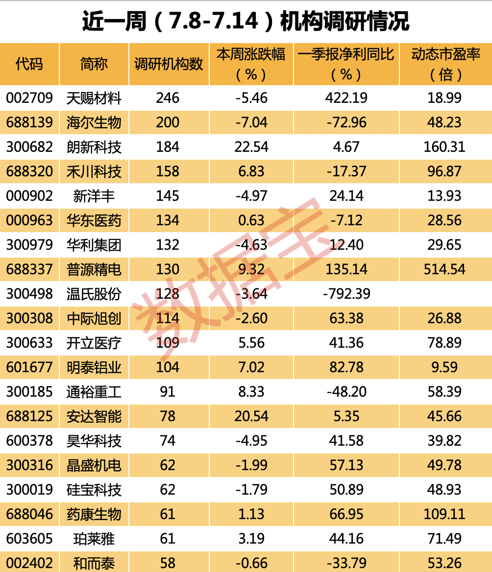 百度推广股票以下元素是什么_5元以下的股票百度推广_百度里面有些推荐股票的平台