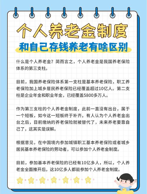 个人养老金制度是什么_养老保险待遇自_个人养老金实施办法