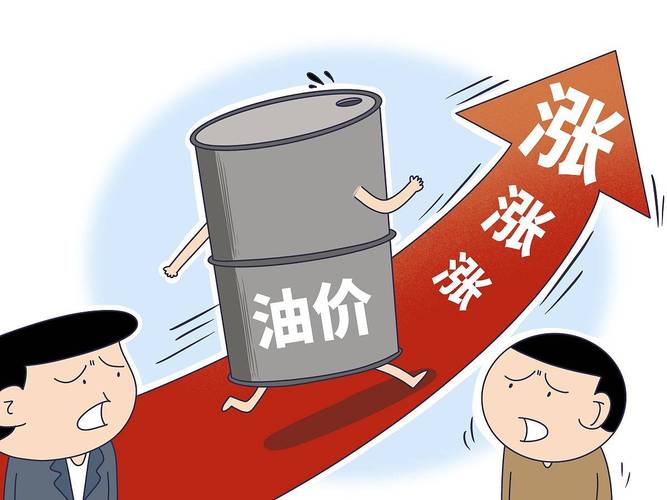 油价上涨利好哪些股票_岳阳兴长股价分析_石油行业上市公司涨幅榜2023