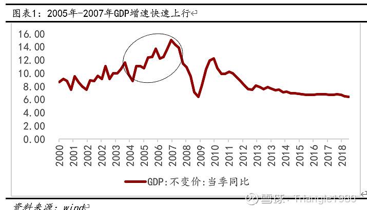 大小非市场影响分析_大小非定义由来_怎么找大小非减持