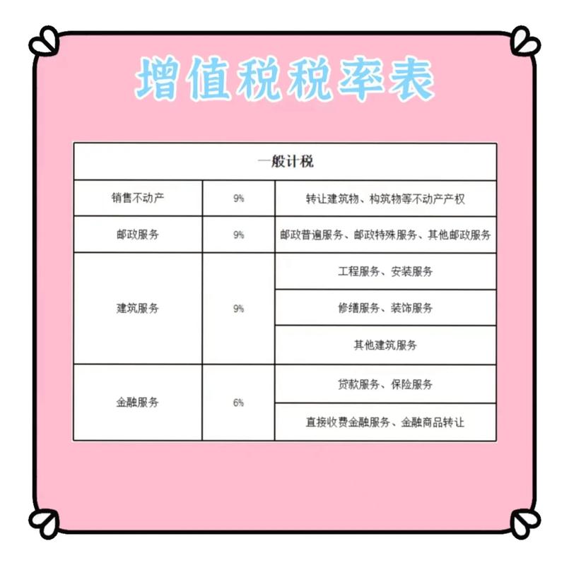 小规模纳税人是季报么_小规模财务报表季报填写指南_小规模纳税人税率明细
