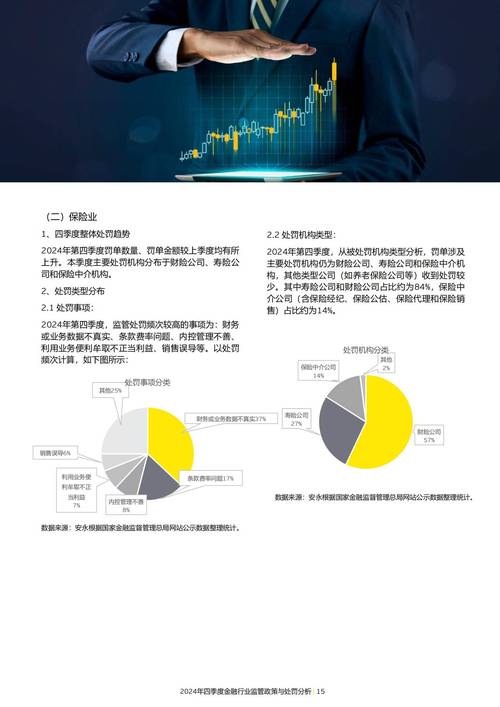 P2P网贷平台风控实力_陆金所风控体系分析_中国平安陆金所官方网站