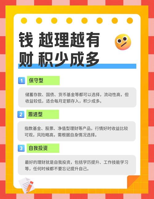 短期小额投资理财产品哪个好_一万块如何投资理财_一万块钱理财规划