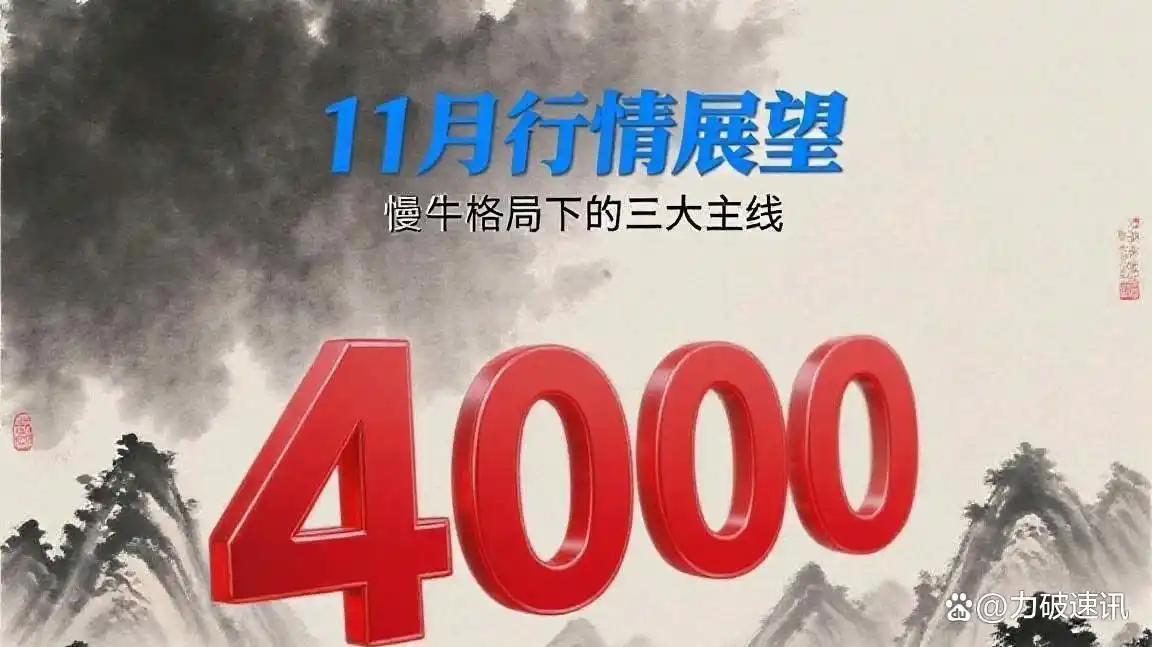 十年一战攻破4000点_2025至2020股市预测图_2015年股市行情