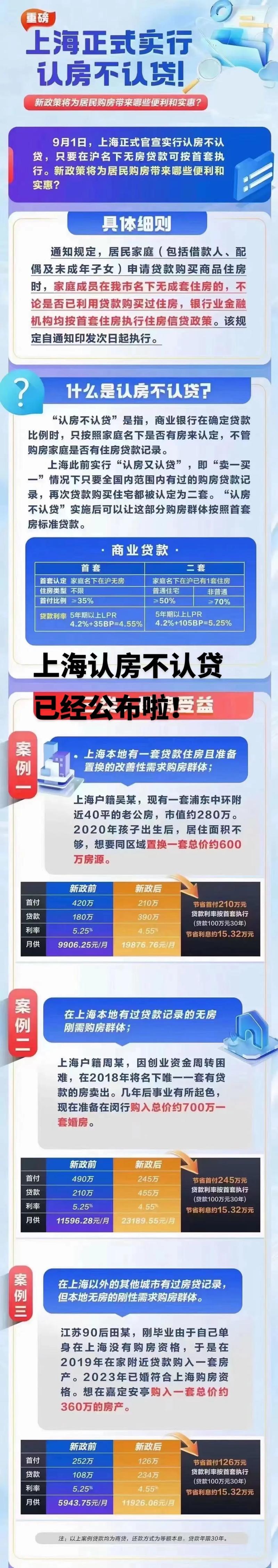 2024中国房地产百强企业市场份额下降_央国企市场份额提升_房地产净利率