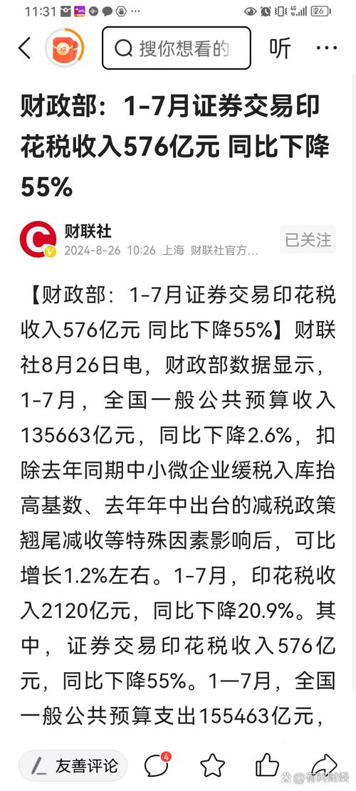 IPO收紧规范减持降低两融保证金比例_证券交易印花税下调_印花税降低股市
