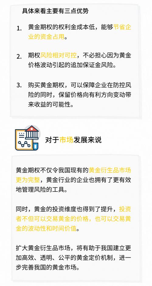中国期货市场发展与国际经验借鉴_上海期货交易所 黄金期权交易 _ 黄金期货风险管理 