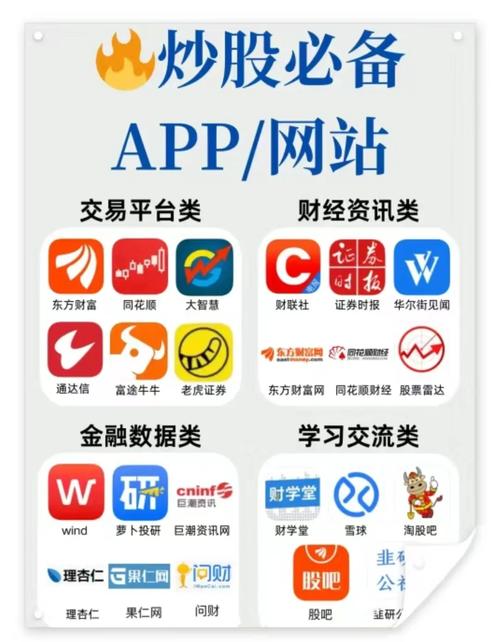 什么选股软件最好_股票软件推荐_同花顺股指期货版使用技巧