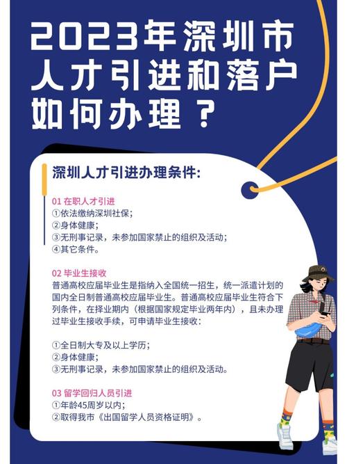 深圳人才住房解决办法_2025年深圳引进人才在买房有优惠政策_深圳高层次人才住房补贴政策