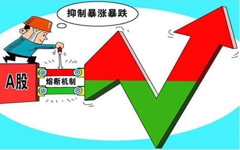分级基金熔断机制申购赎回_A股熔断机制对分级基金影响_分级基金赎回到账时间