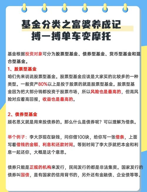 分级基金下折陷阱_分级基金赎回到账时间_分级基金投资建议