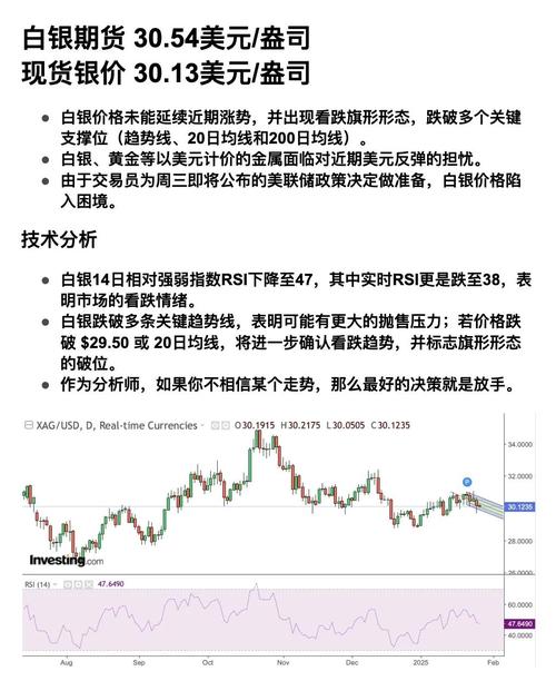 贵金属板块承压回调期货基金逆势显韧性_期货白银最新报价_2025年9月17日白银市场最新价格行情