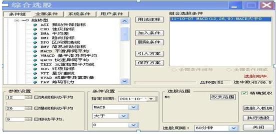 散户炒股致命思维_害怕追龙头股_条件选股网站