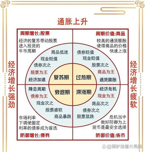 股市内在规律_联动效应比价效应_股市中一手是多少股