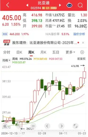 绿色制造板块_2025节能环保龙头股_绿色制造潜力股